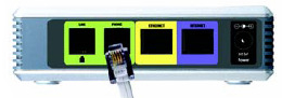 Obraz przedstawiający bramkę Cisco PAP3102-EU. Drugi z lewej strony jest port PHONE na kabel telefoniczny.