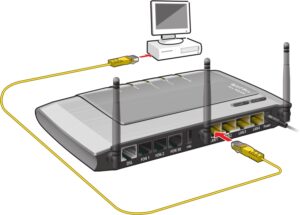 Obraz przedstawiający schemat podłączenia bramki VoIP do komputera.